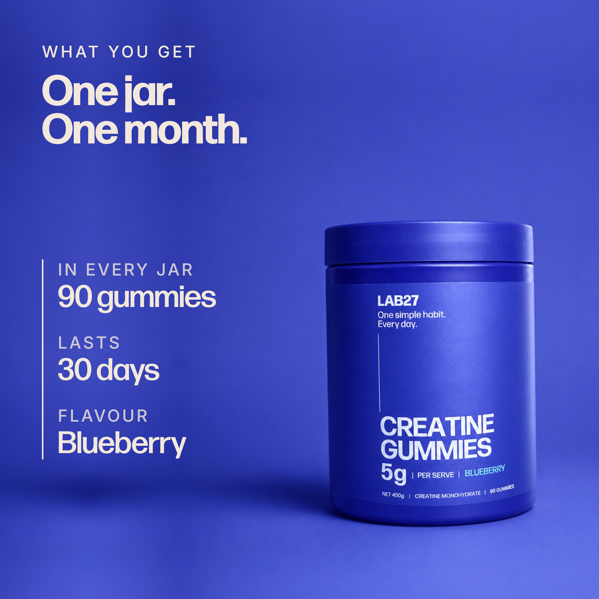 LAB27 Creatine Monohydrate Gummies | 5g Per Serve