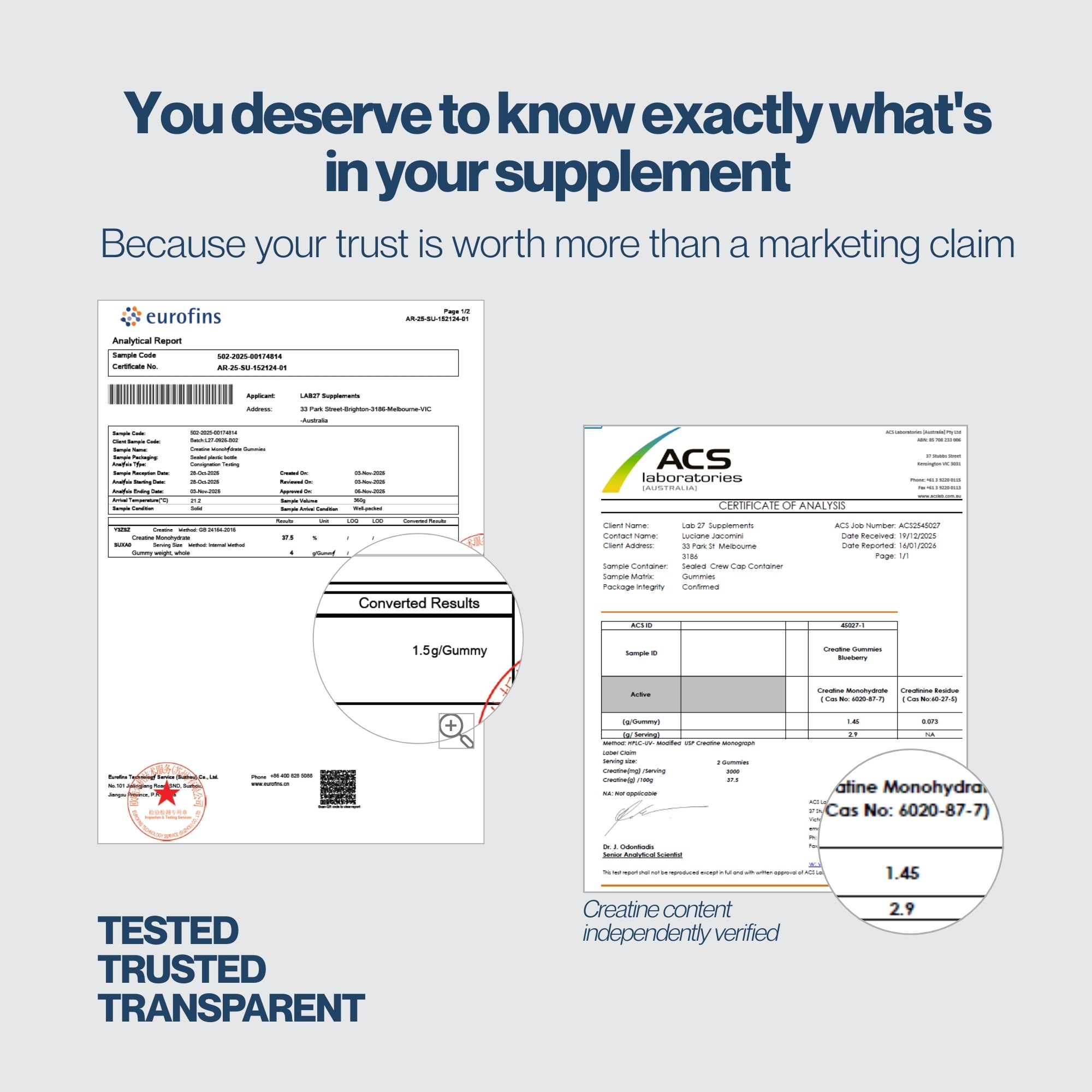 LAB27 Creatine Monohydrate Gummies