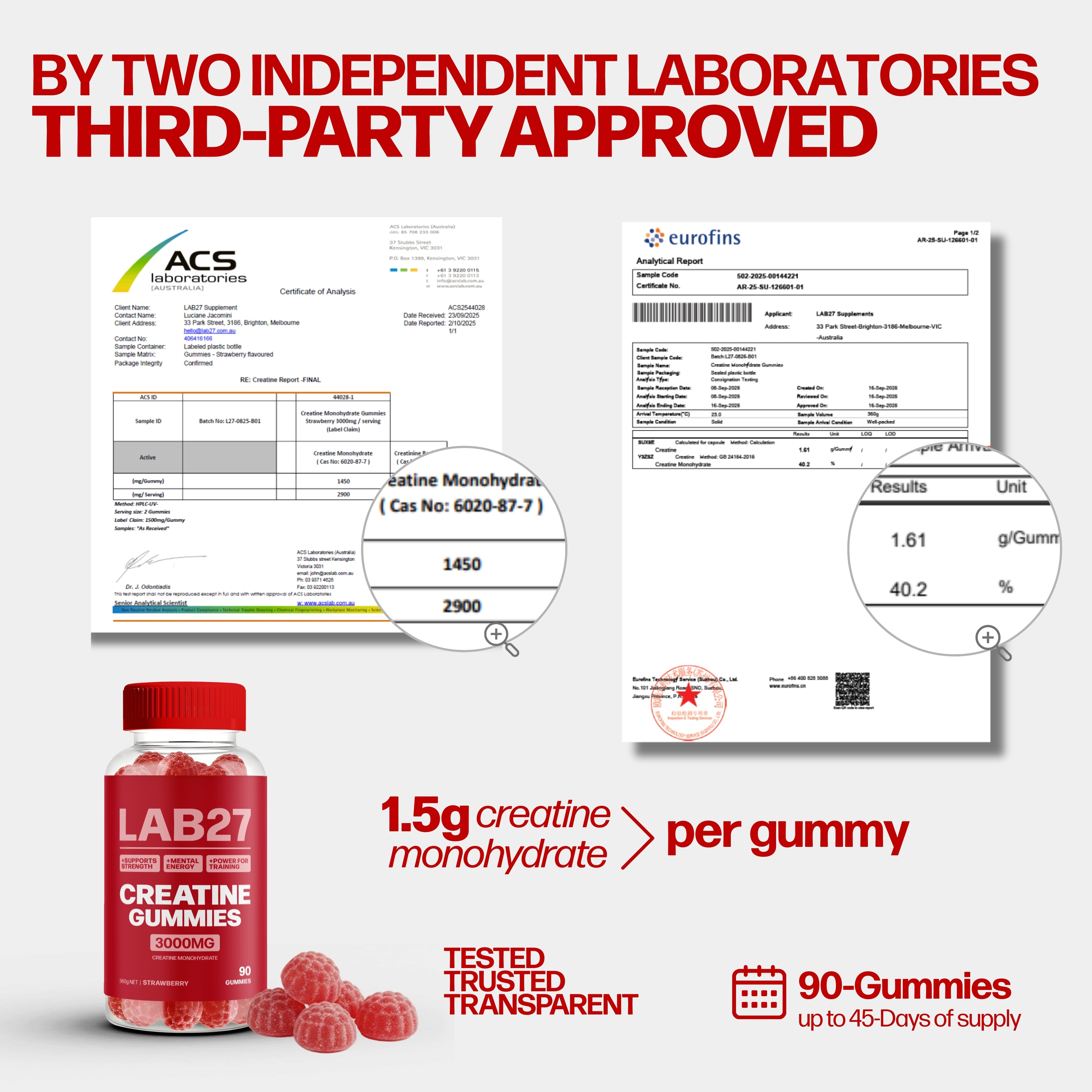 LAB27 Creatine Monohydrate Gummies