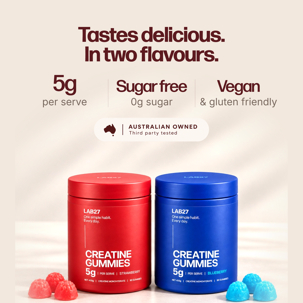 LAB27 Creatine Monohydrate Gummies | 5g Per Serve