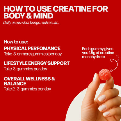 LAB27 Creatine Monohydrate Gummies