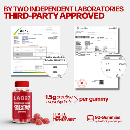 LAB27 Creatine Monohydrate Gummies